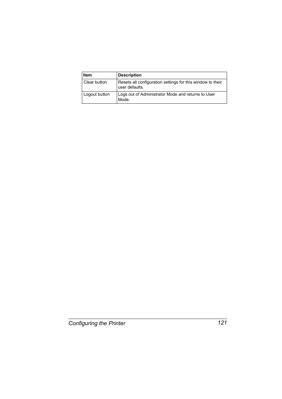 Configuring the printer 121 | Konica Minolta magicolor 2530 User Manual | Page 129 / 144