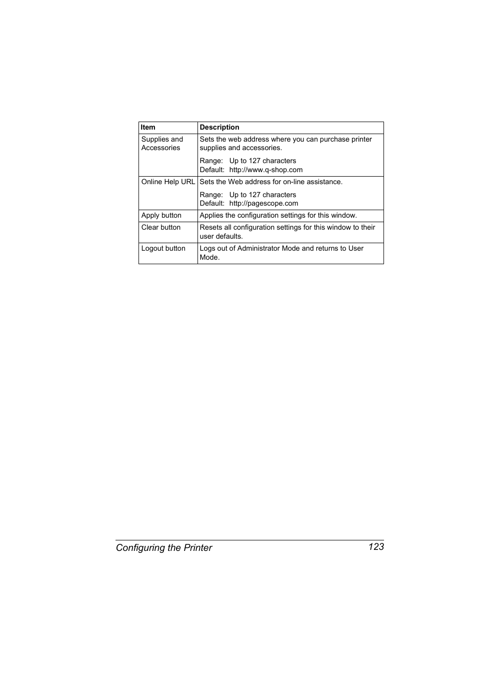 Configuring the printer 123 | Konica Minolta magicolor 2530 User Manual | Page 131 / 144