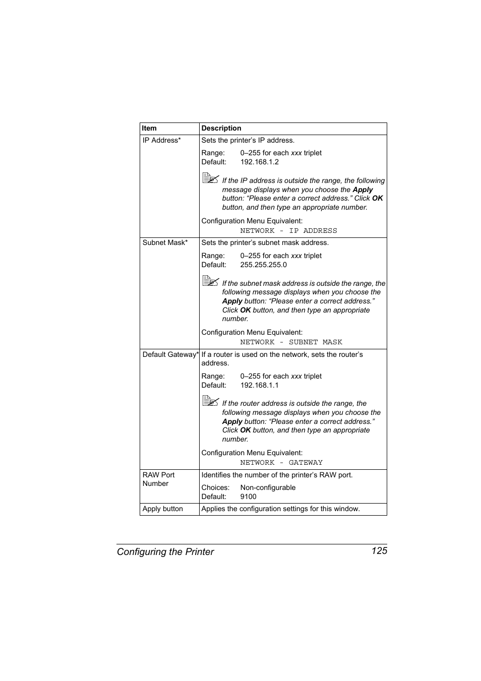 Configuring the printer 125 | Konica Minolta magicolor 2530 User Manual | Page 133 / 144