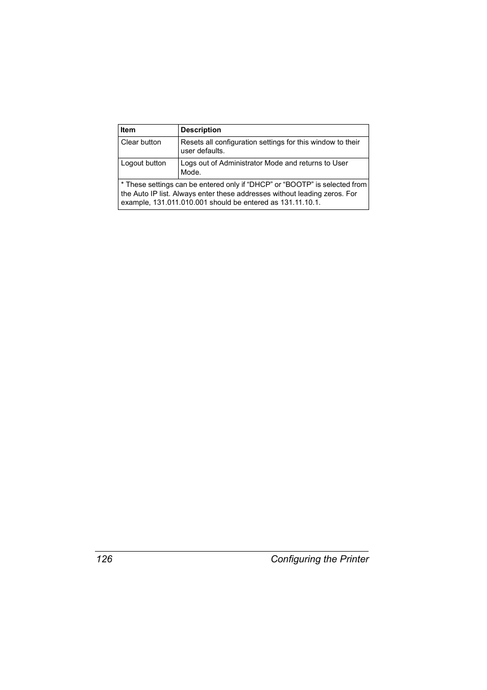 Configuring the printer 126 | Konica Minolta magicolor 2530 User Manual | Page 134 / 144