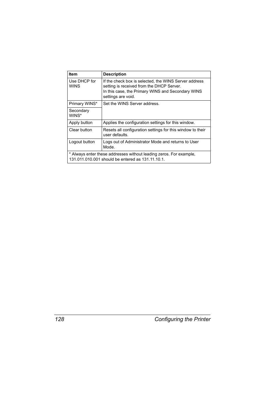 Configuring the printer 128 | Konica Minolta magicolor 2530 User Manual | Page 136 / 144