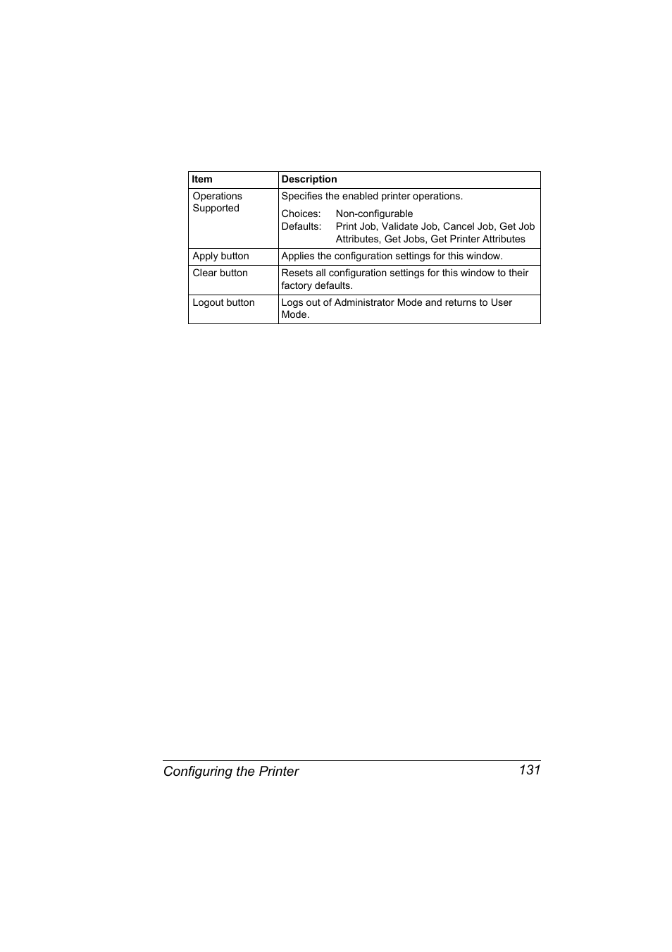 Configuring the printer 131 | Konica Minolta magicolor 2530 User Manual | Page 139 / 144