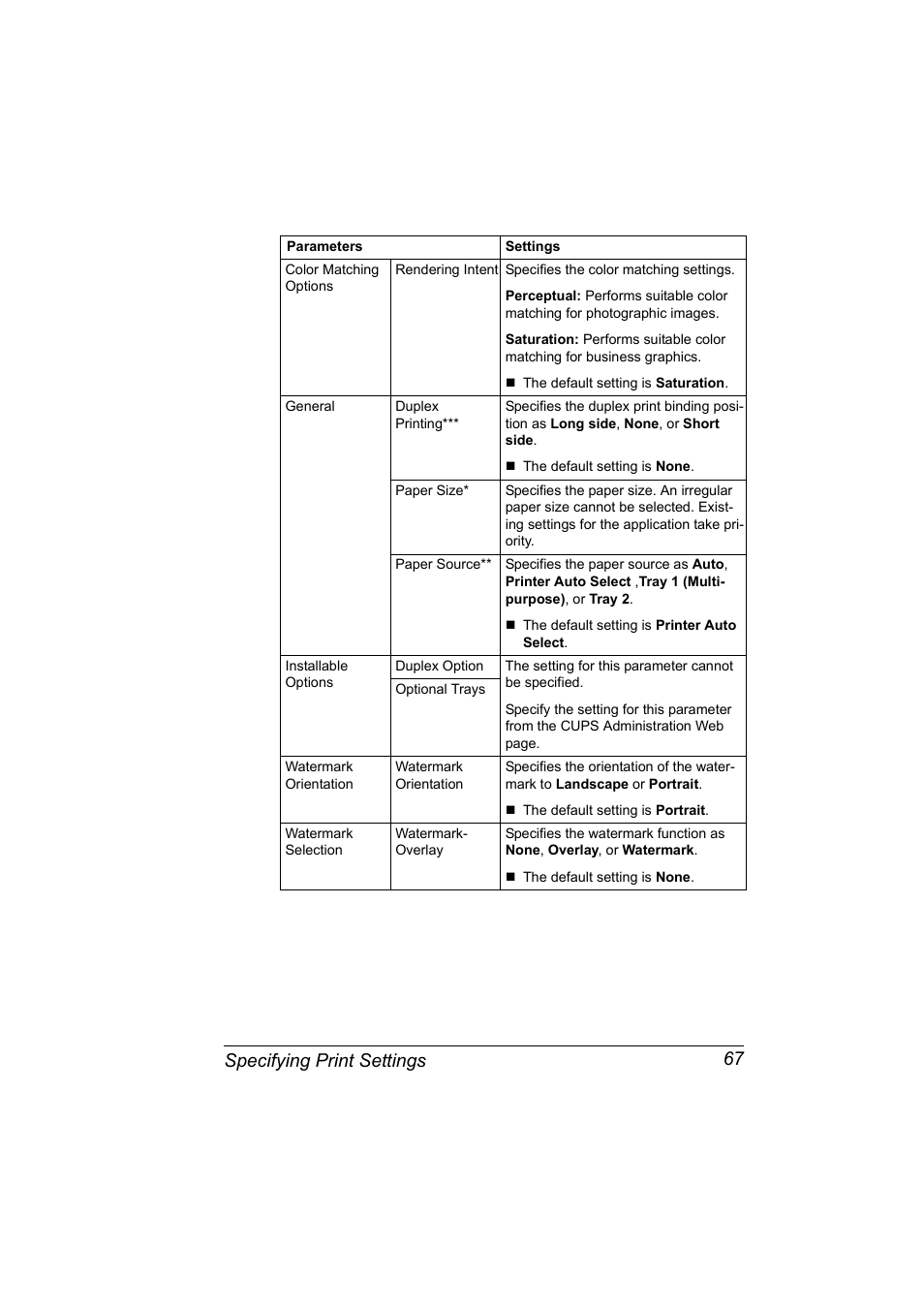 Specifying print settings 67 | Konica Minolta magicolor 2530 User Manual | Page 75 / 144