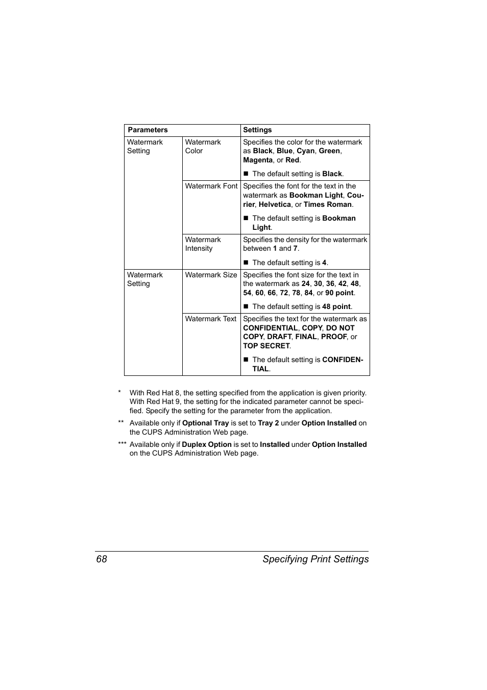 Specifying print settings 68 | Konica Minolta magicolor 2530 User Manual | Page 76 / 144