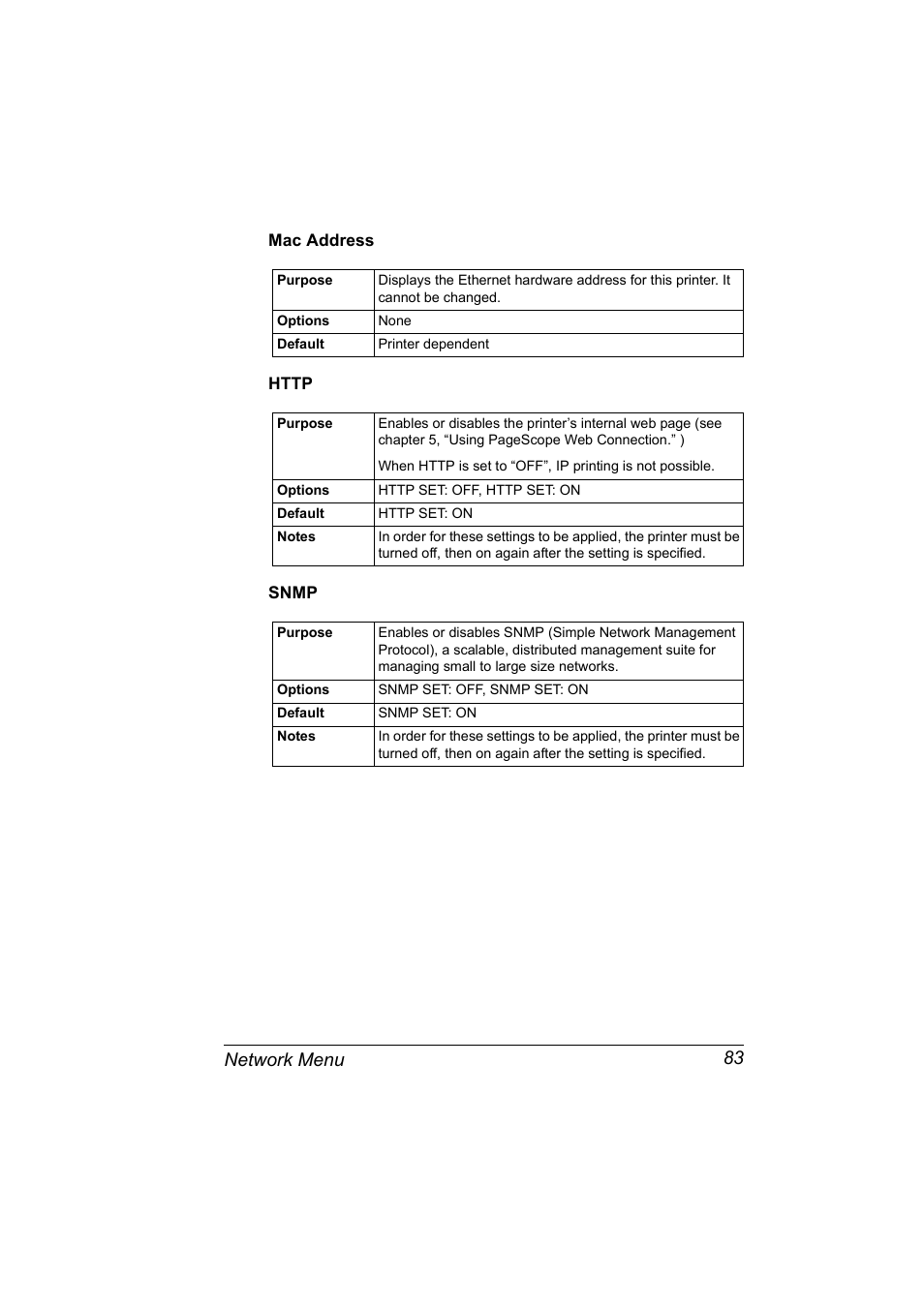 Mac address, Http, Snmp | Mac address 83 http 83 snmp 83, Network menu 83 | Konica Minolta magicolor 2530 User Manual | Page 91 / 144