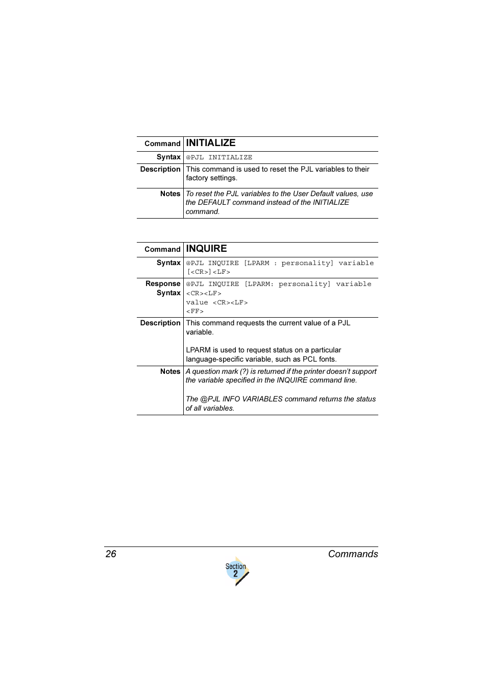 Commands 26, Initialize, Inquire | Konica Minolta Magicolor 2350EN User Manual | Page 30 / 82