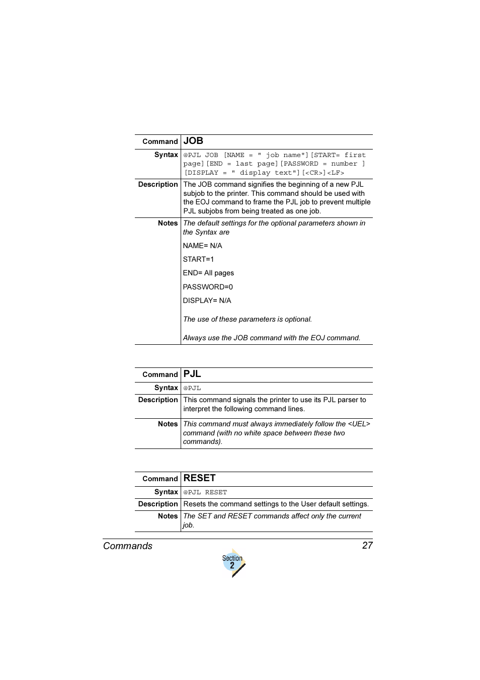 Commands 27, Reset | Konica Minolta Magicolor 2350EN User Manual | Page 31 / 82