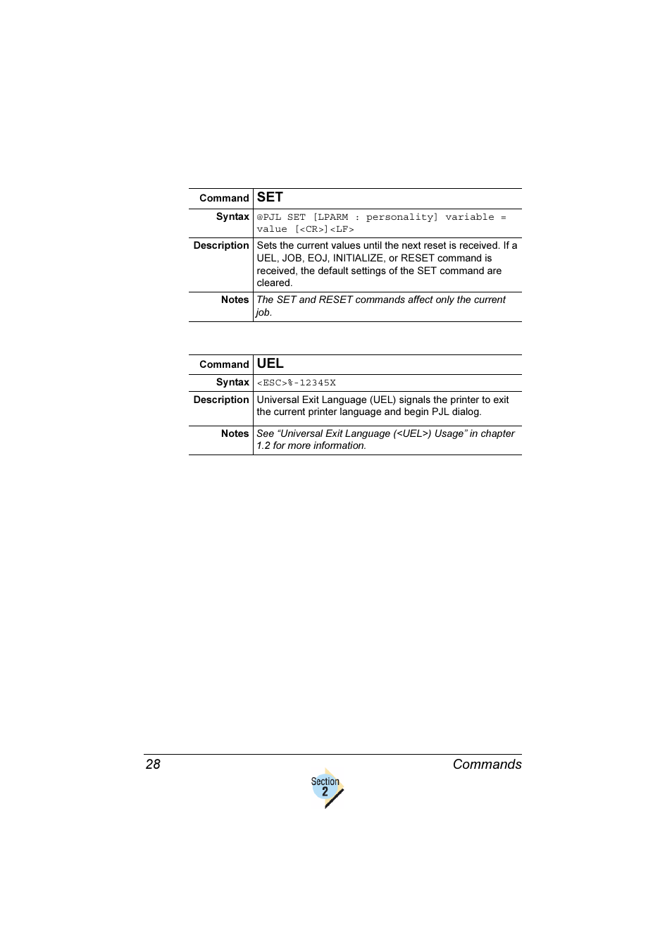 Commands 28 | Konica Minolta Magicolor 2350EN User Manual | Page 32 / 82