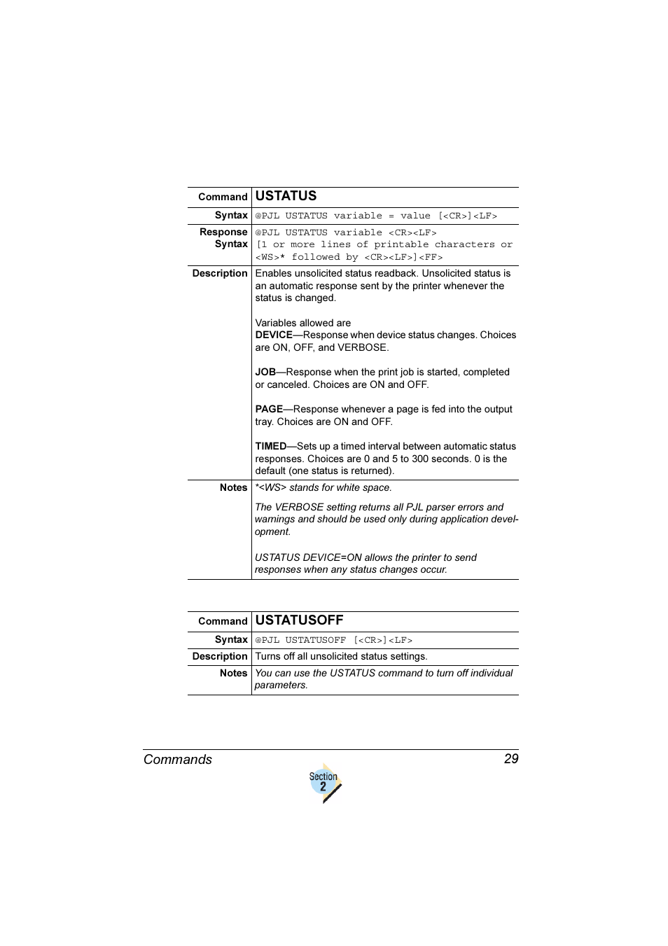 Commands 29, Ustatus, Ustatusoff | Konica Minolta Magicolor 2350EN User Manual | Page 33 / 82