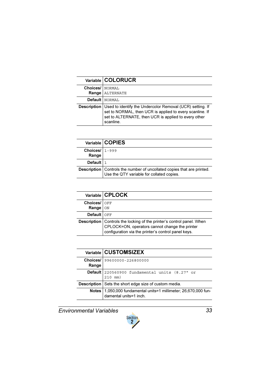 Environmental variables 33, Colorucr, Copies | Cplock, Customsizex | Konica Minolta Magicolor 2350EN User Manual | Page 37 / 82