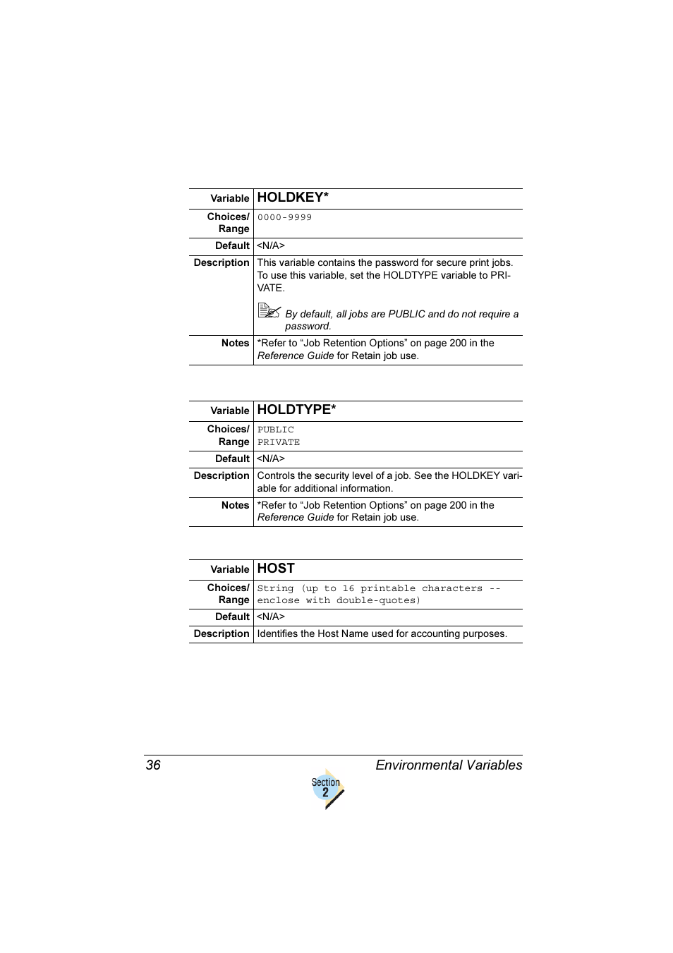 Environmental variables 36, Holdkey, Holdtype | Host | Konica Minolta Magicolor 2350EN User Manual | Page 40 / 82