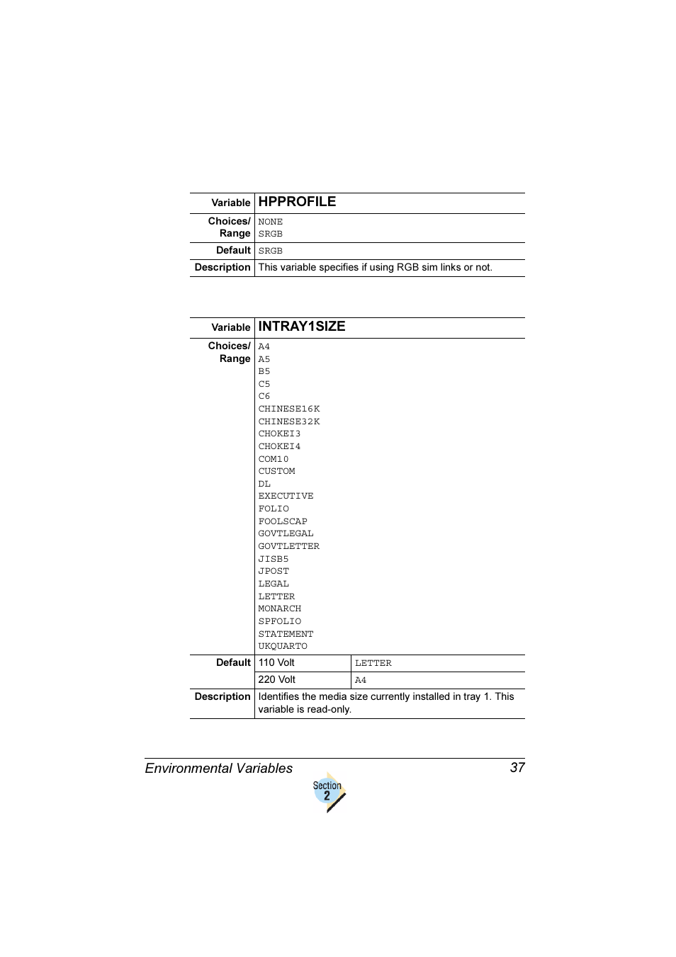 Environmental variables 37, Hpprofile, Intray1size | Konica Minolta Magicolor 2350EN User Manual | Page 41 / 82