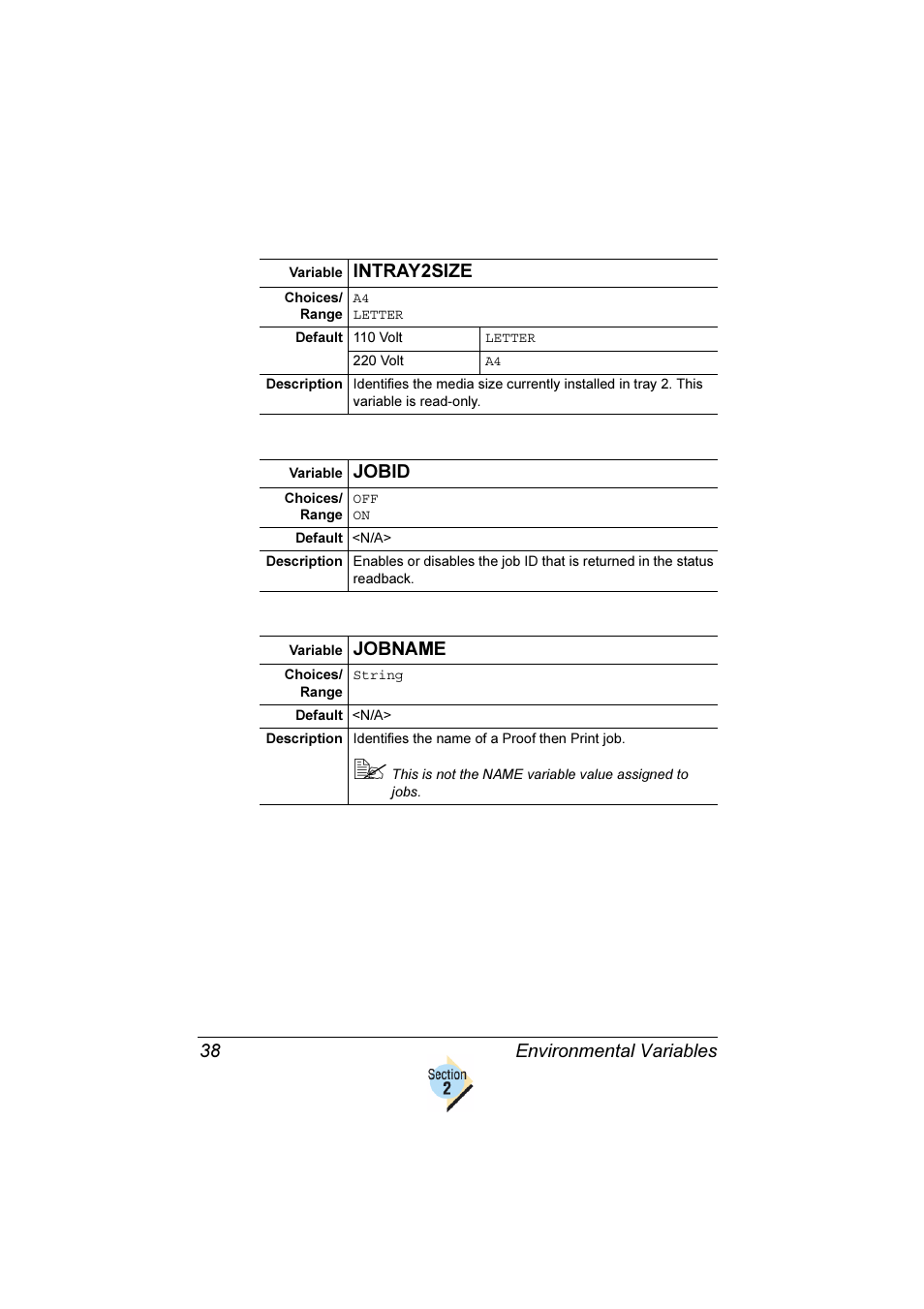 Environmental variables 38, Intray2size, Jobid | Jobname | Konica Minolta Magicolor 2350EN User Manual | Page 42 / 82