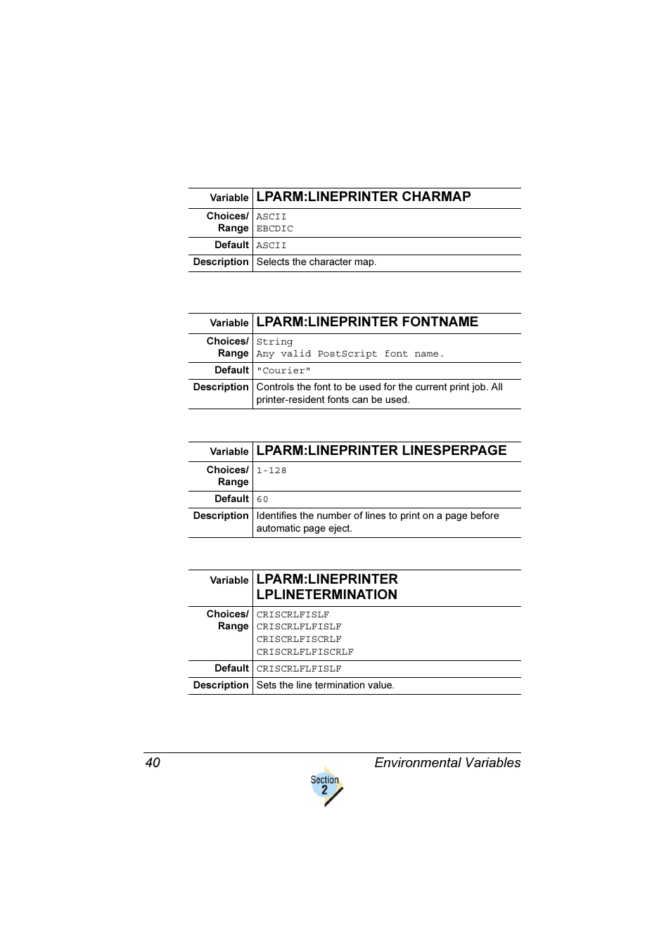 Environmental variables 40, Lparm:lineprinter charmap, Lparm:lineprinter fontname | Lparm:lineprinter linesperpage, Lparm:lineprinter lplinetermination | Konica Minolta Magicolor 2350EN User Manual | Page 44 / 82