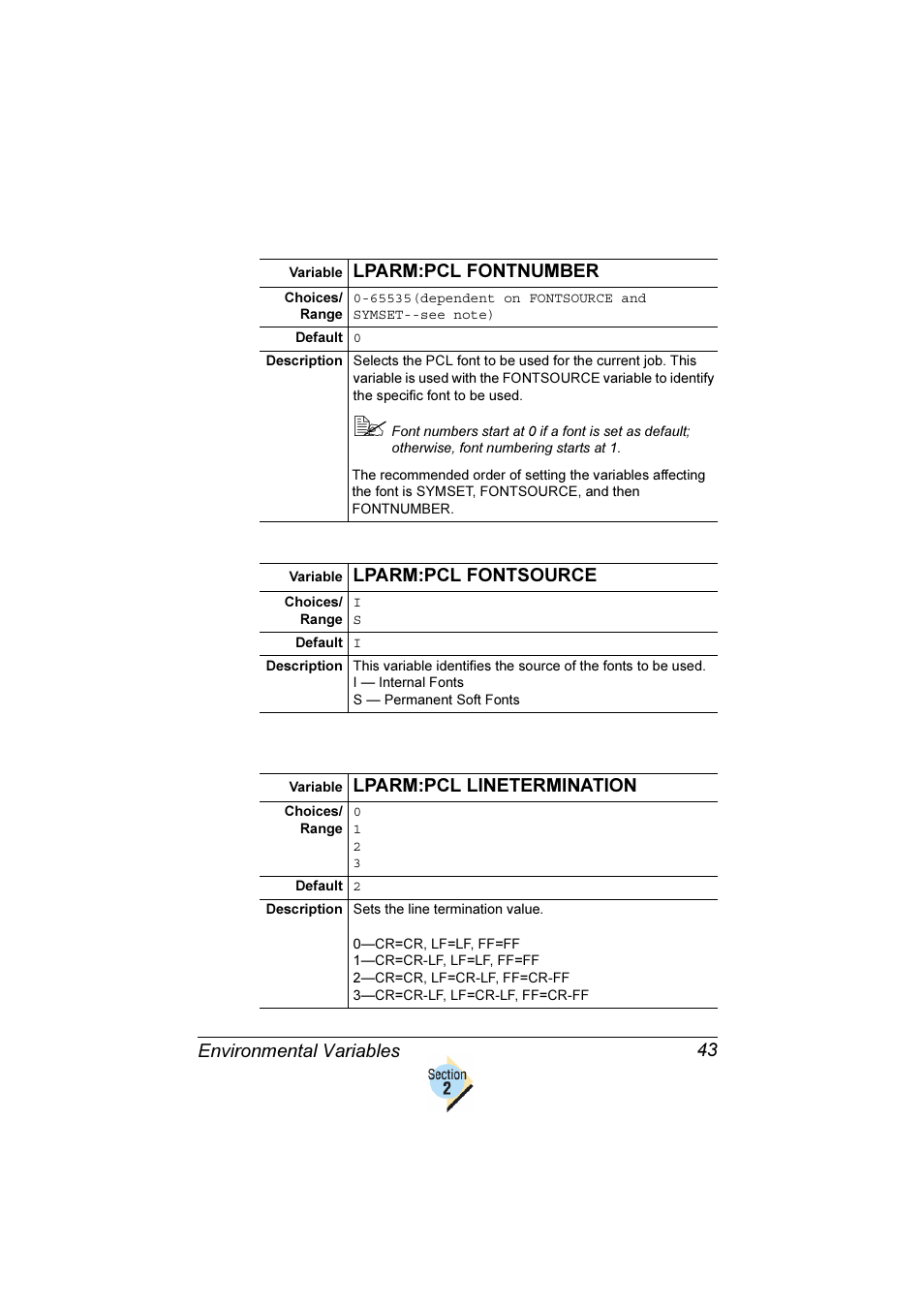 Environmental variables 43, Lparm:pcl fontnumber, Lparm:pcl fontsource | Lparm:pcl linetermination | Konica Minolta Magicolor 2350EN User Manual | Page 47 / 82