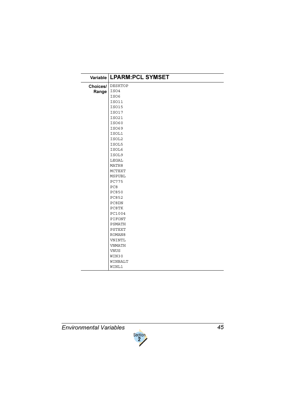 Environmental variables 45, Lparm:pcl symset | Konica Minolta Magicolor 2350EN User Manual | Page 49 / 82