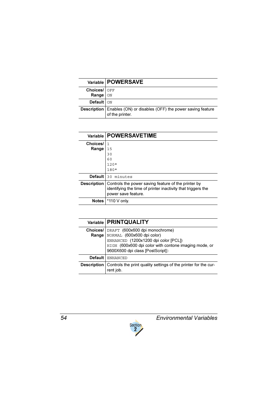 Environmental variables 54, Powersave, Powersavetime | Printquality | Konica Minolta Magicolor 2350EN User Manual | Page 58 / 82