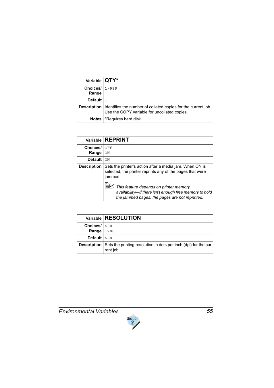 Environmental variables 55, Reprint, Resolution | Konica Minolta Magicolor 2350EN User Manual | Page 59 / 82