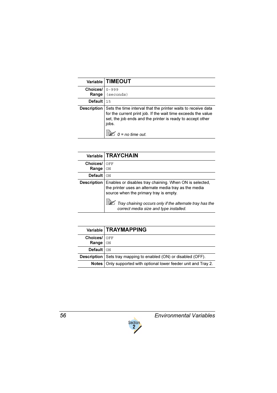 Environmental variables 56, Timeout, Traychain | Traymapping | Konica Minolta Magicolor 2350EN User Manual | Page 60 / 82