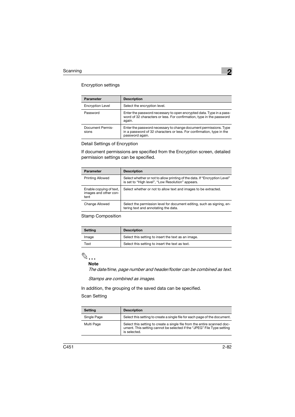 Konica Minolta bizhub C451 User Manual | Page 121 / 413