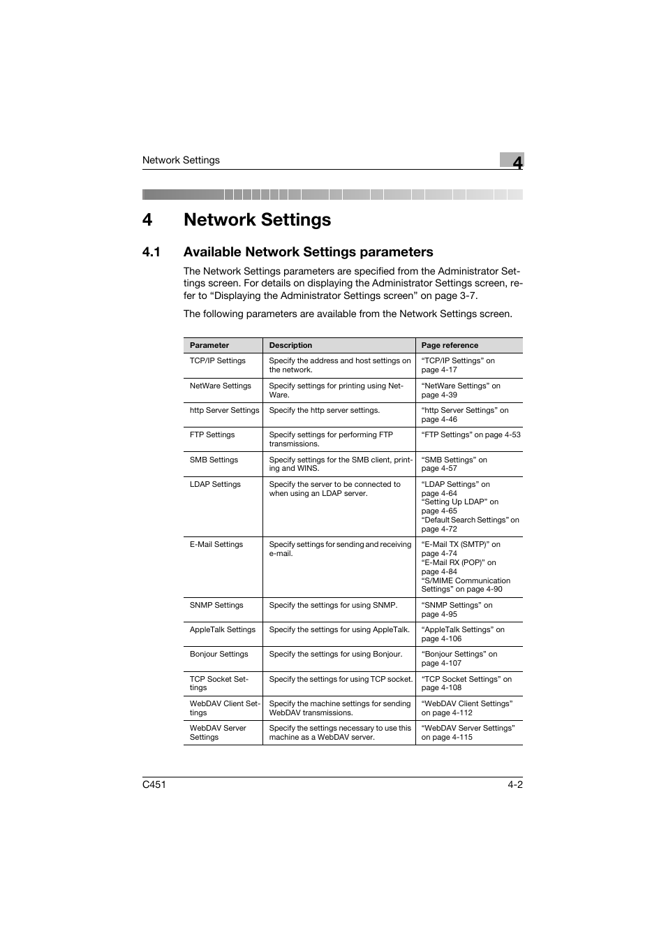 4 network settings, 1 available network settings parameters, Network settings | Available network settings parameters -2, R 4 network settings, 4network settings | Konica Minolta bizhub C451 User Manual | Page 247 / 413