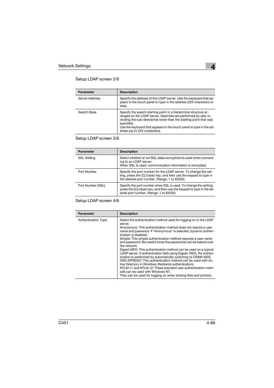 Konica Minolta bizhub C451 User Manual | Page 311 / 413