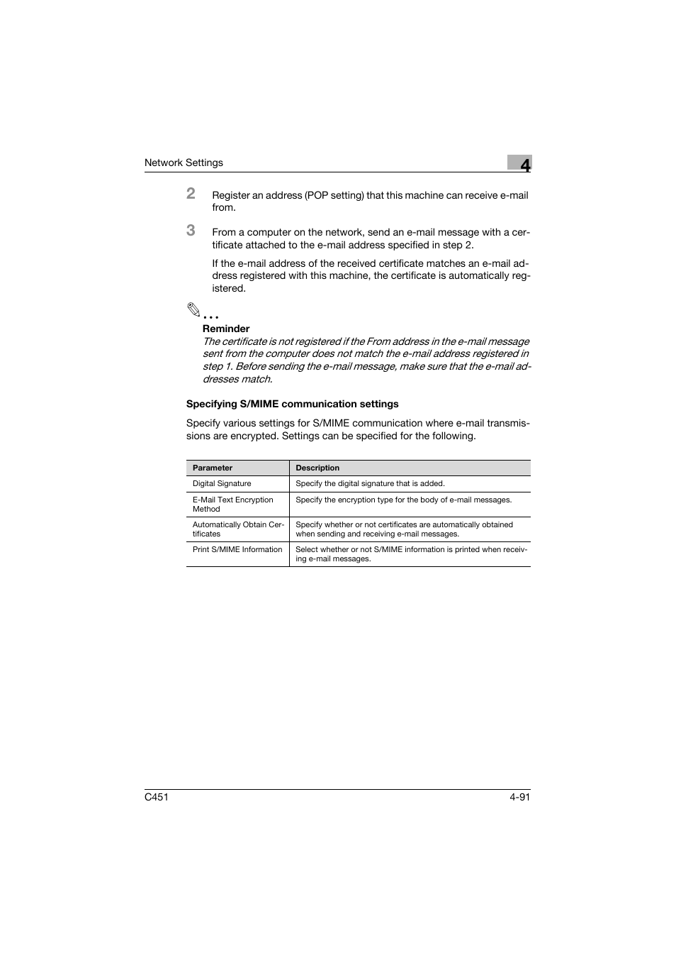 Specifying s/mime communication settings, Specifying s/mime communication settings -91 | Konica Minolta bizhub C451 User Manual | Page 336 / 413