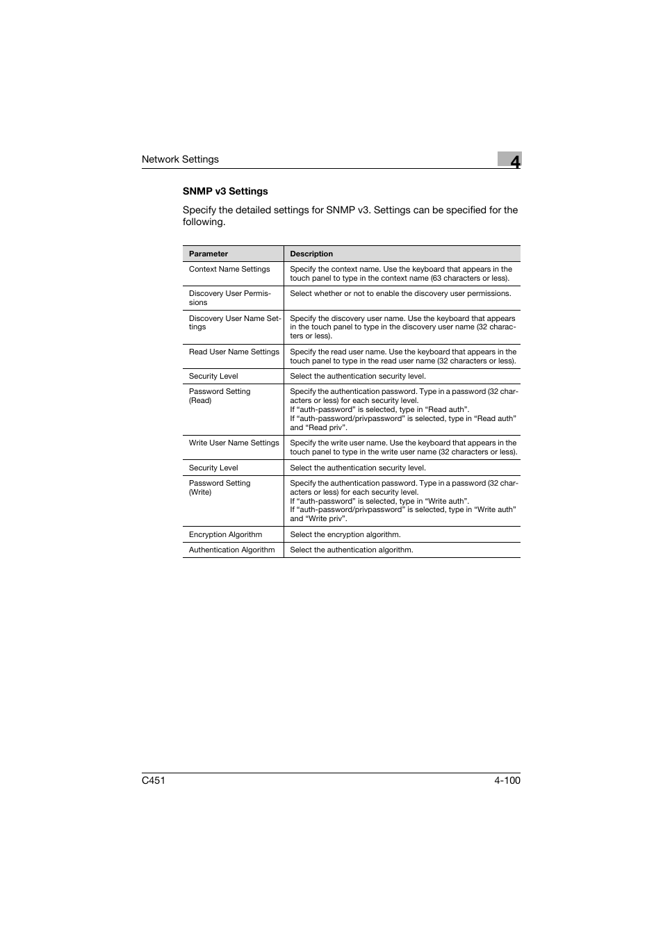 Snmp v3 settings, Snmp v3 settings -100 | Konica Minolta bizhub C451 User Manual | Page 345 / 413