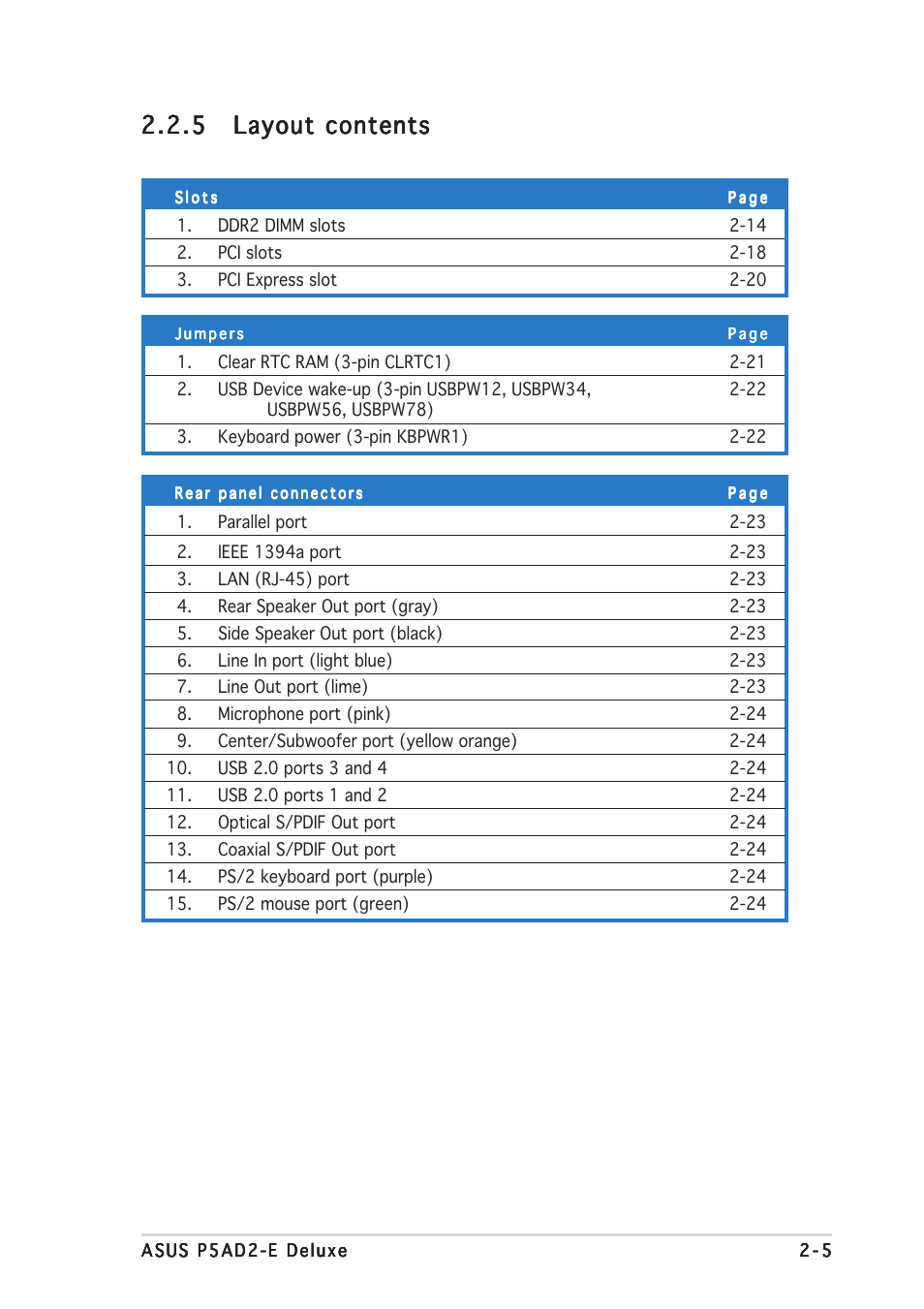 Asus P5AD2-E Deluxe User Manual | Page 27 / 150