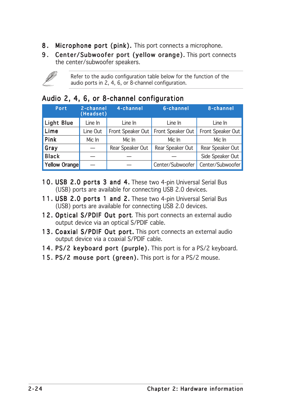 Audio 2, 4, 6, or 8-channel configuration | Asus P5AD2-E Deluxe User Manual | Page 46 / 150