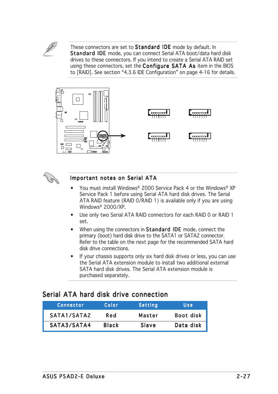 Serial ata hard disk drive connection, P5ad2-e deluxe sata connectors | Asus P5AD2-E Deluxe User Manual | Page 49 / 150