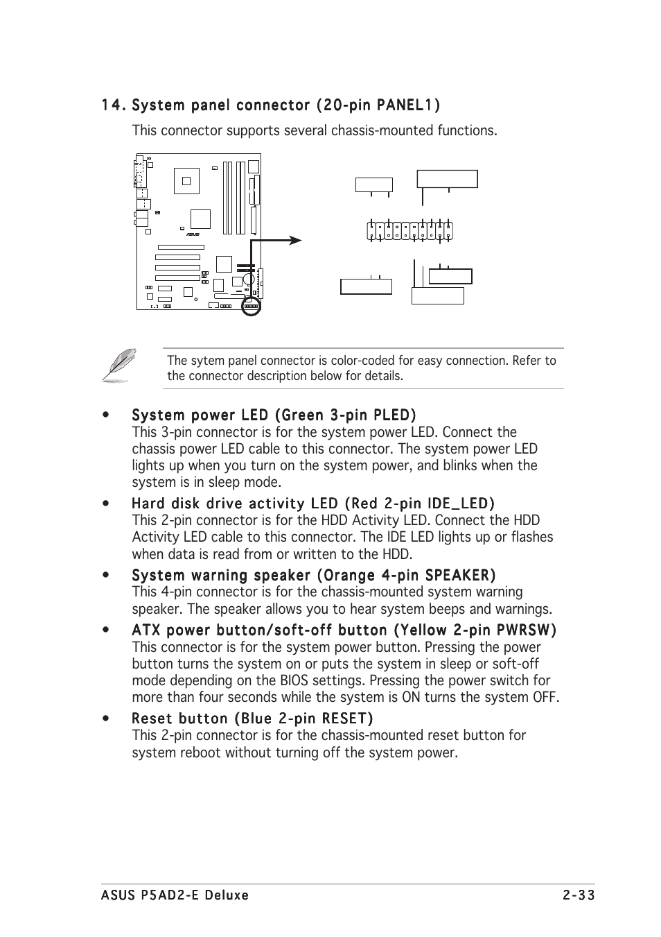 Asus P5AD2-E Deluxe User Manual | Page 55 / 150