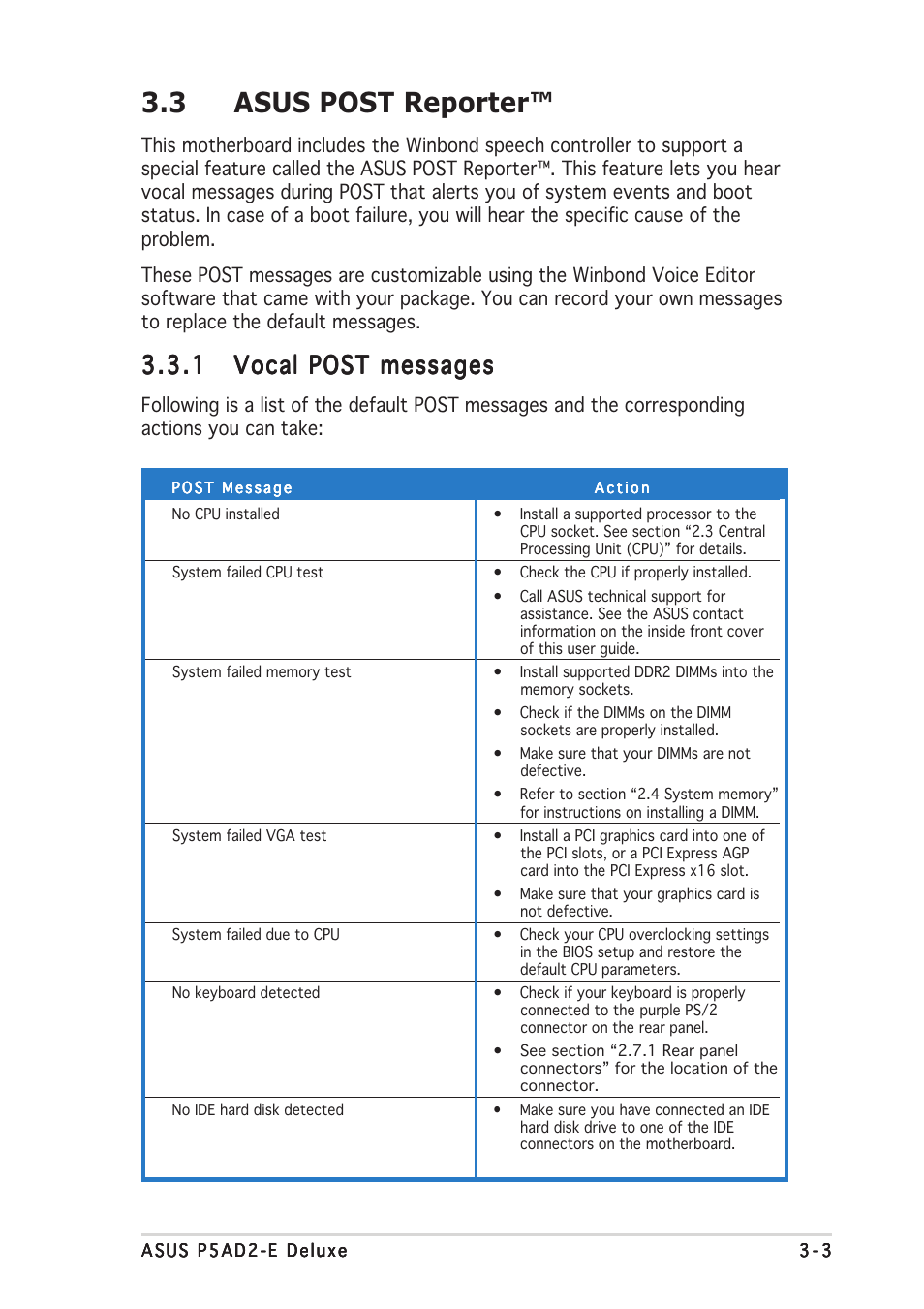 3 asus post reporter | Asus P5AD2-E Deluxe User Manual | Page 61 / 150