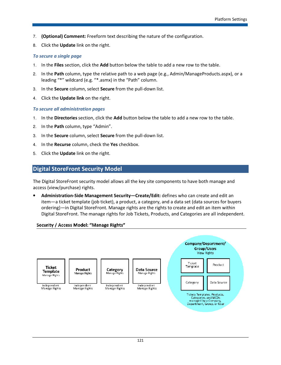 Digital storefront security model | Konica Minolta Digital StoreFront User Manual | Page 121 / 532