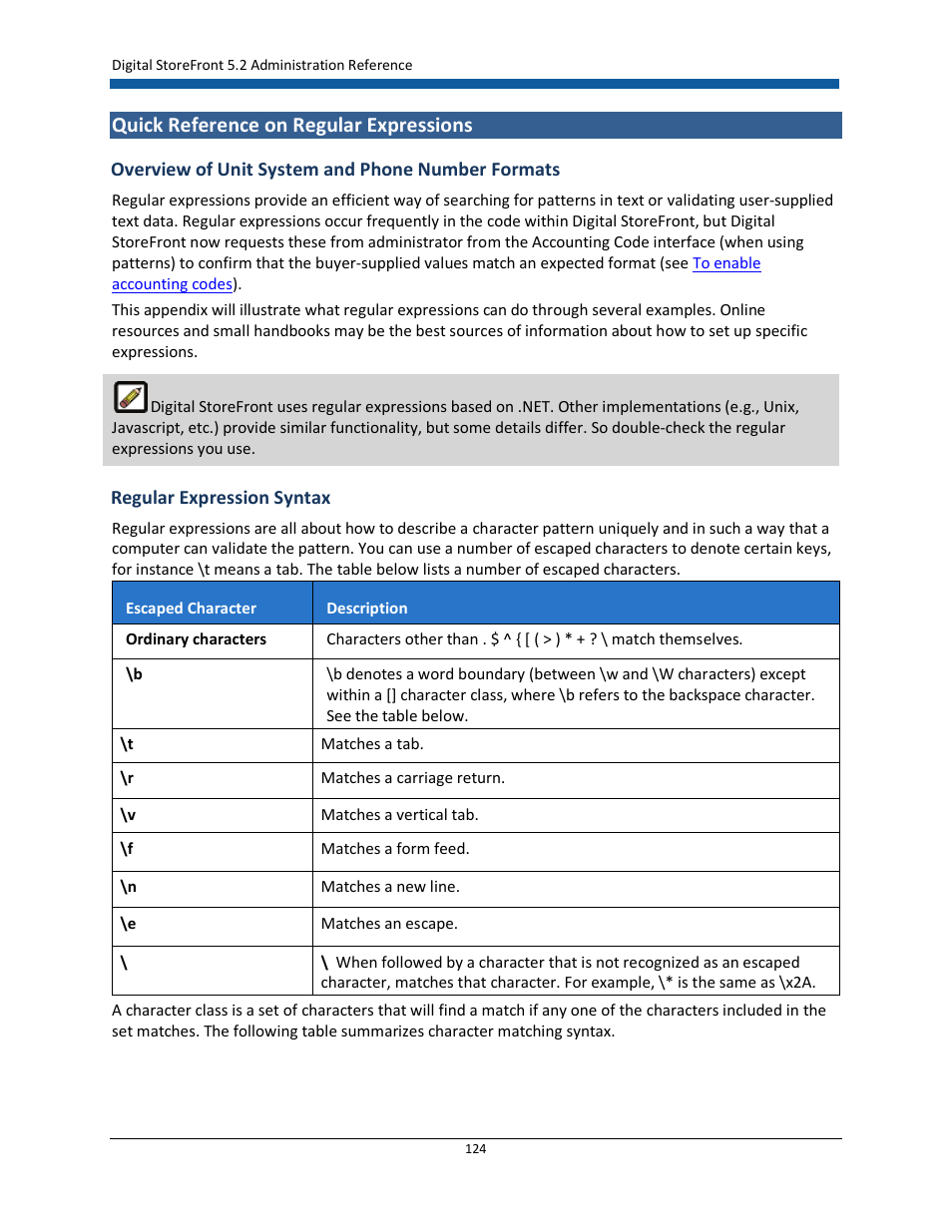 Quick reference on regular expressions | Konica Minolta Digital StoreFront User Manual | Page 124 / 532