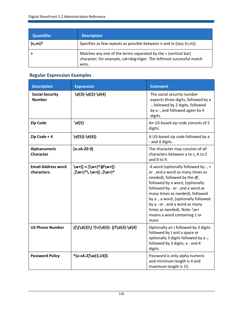 Konica Minolta Digital StoreFront User Manual | Page 126 / 532