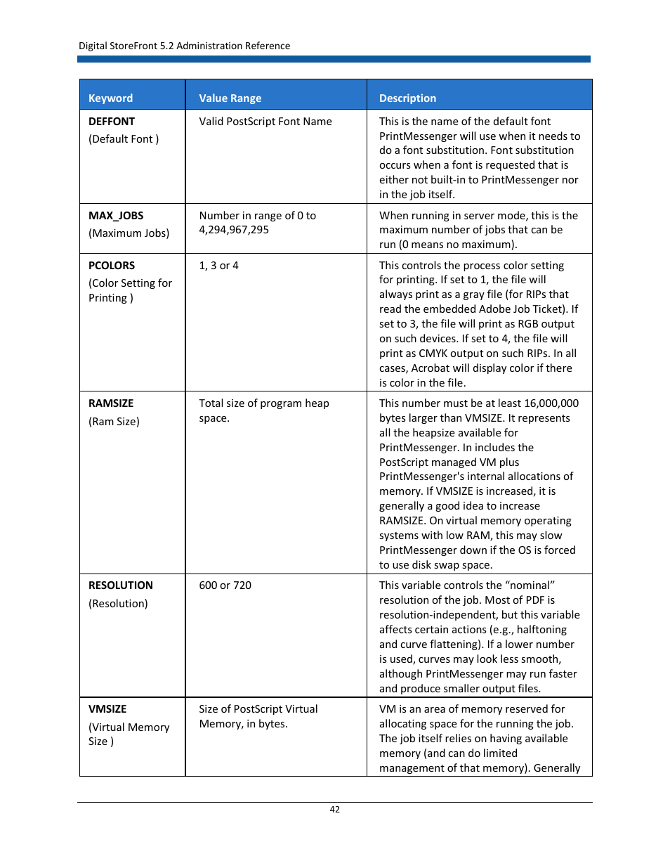 Konica Minolta Digital StoreFront User Manual | Page 42 / 532