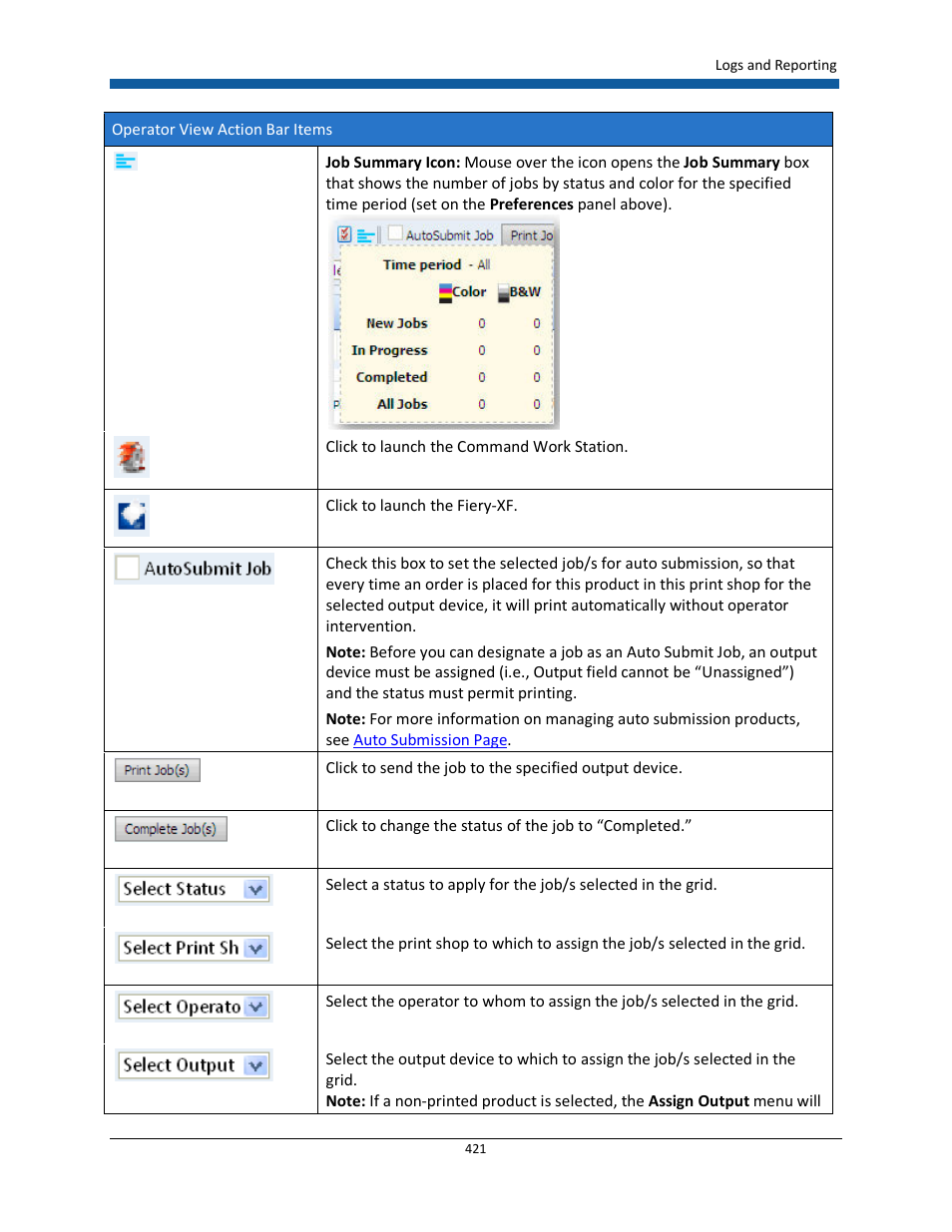 Konica Minolta Digital StoreFront User Manual | Page 421 / 532