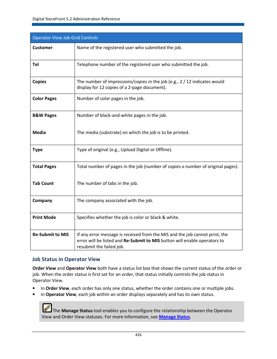 Konica Minolta Digital StoreFront User Manual | Page 426 / 532
