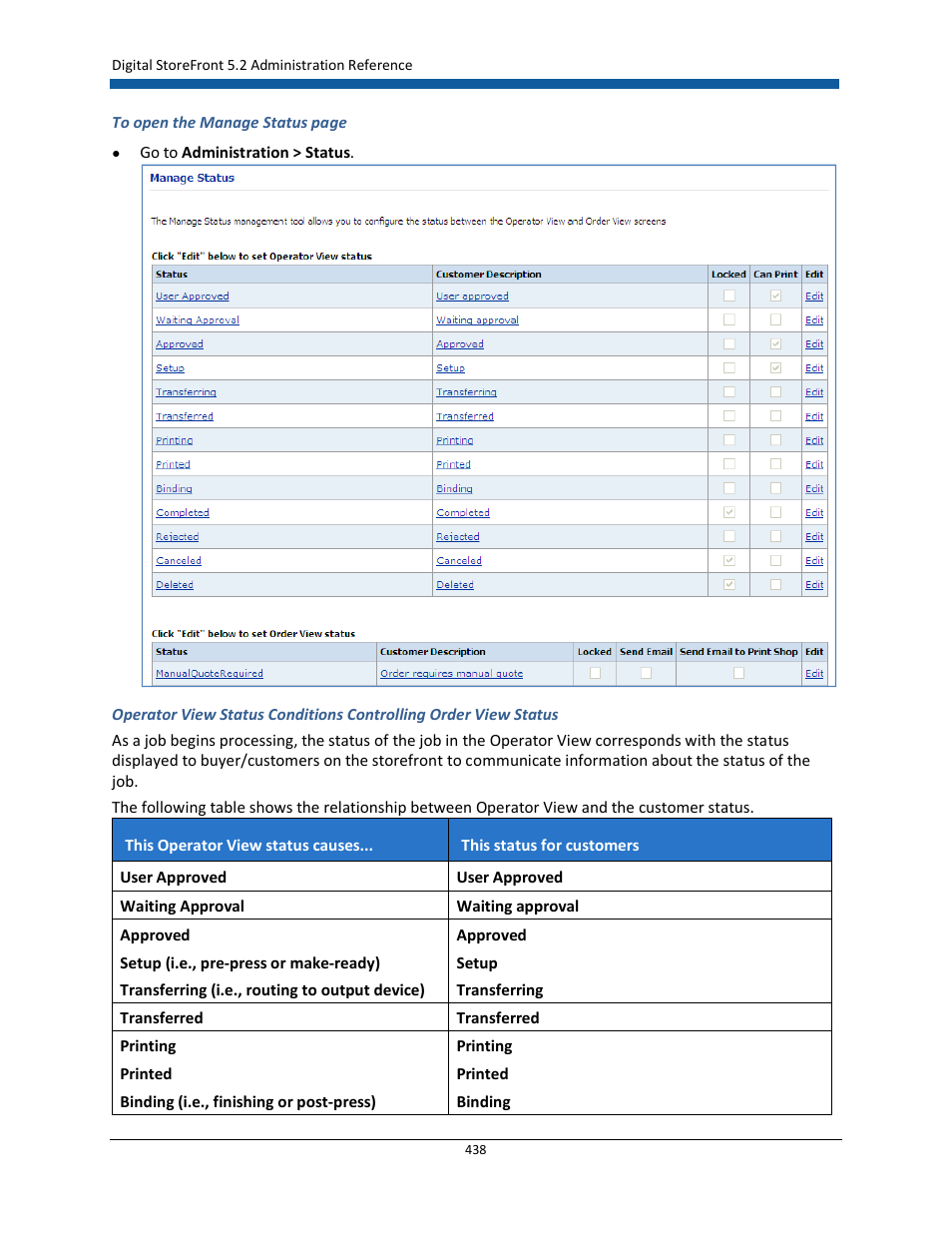 Konica Minolta Digital StoreFront User Manual | Page 438 / 532