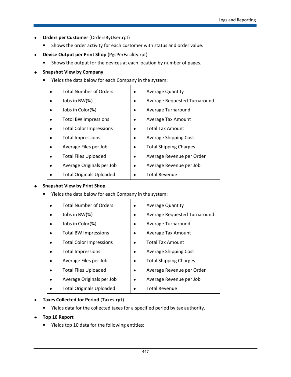 Konica Minolta Digital StoreFront User Manual | Page 447 / 532