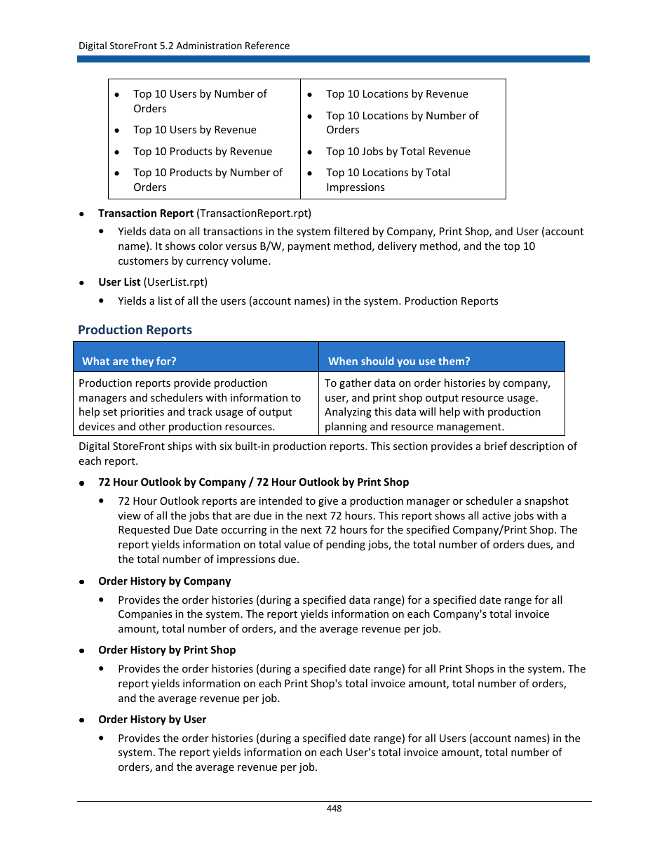 Production reports | Konica Minolta Digital StoreFront User Manual | Page 448 / 532