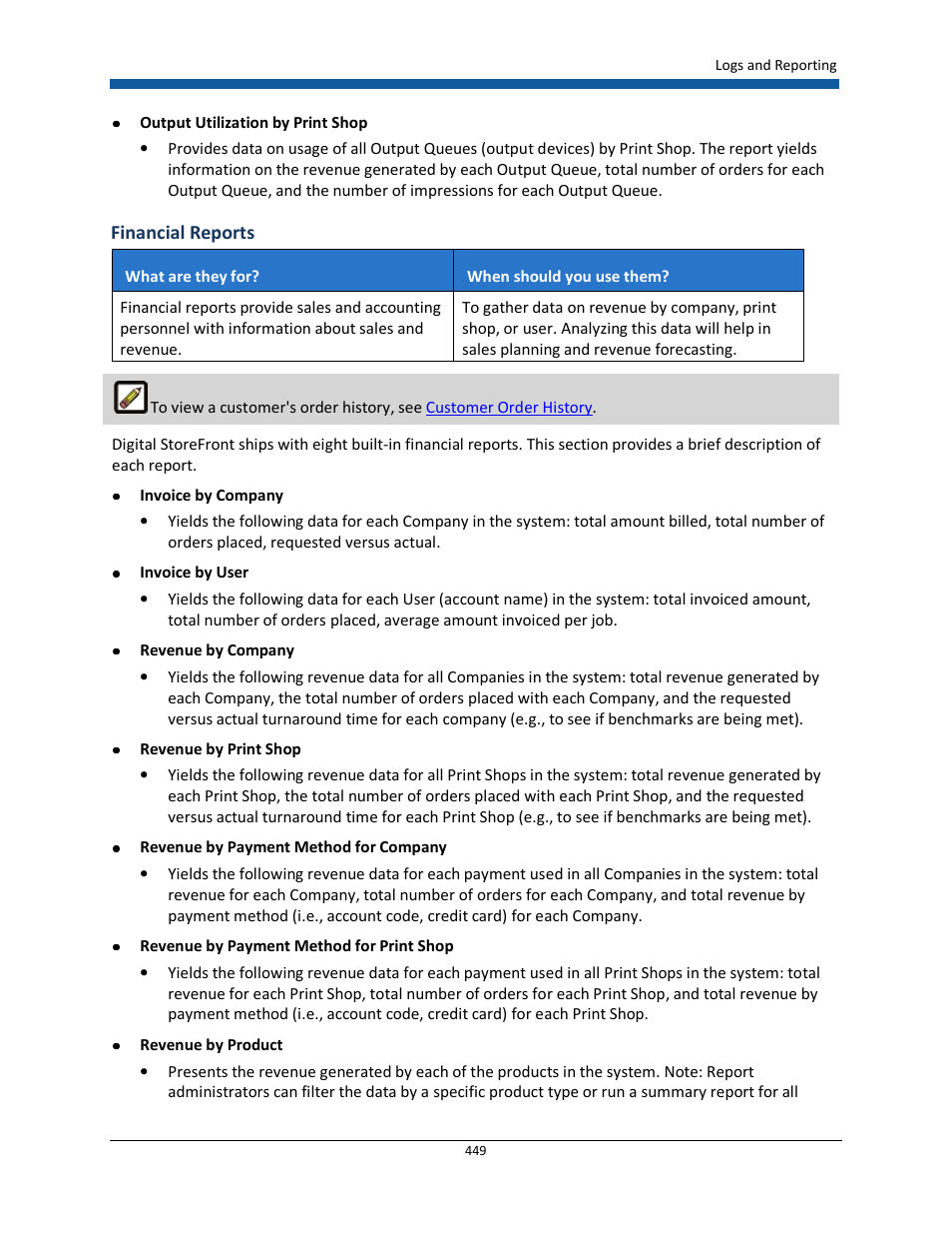 Financial reports | Konica Minolta Digital StoreFront User Manual | Page 449 / 532