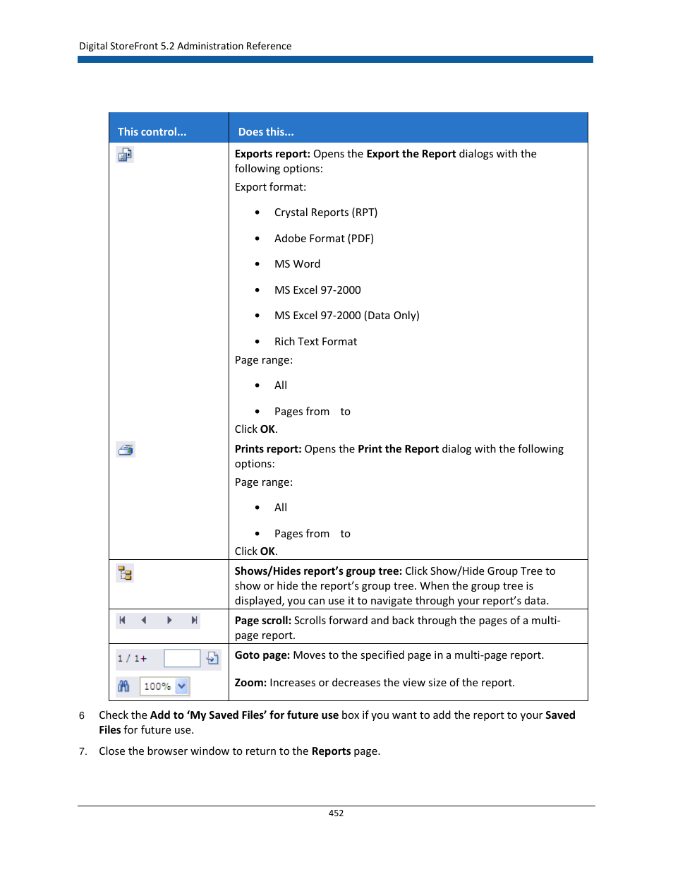 Konica Minolta Digital StoreFront User Manual | Page 452 / 532
