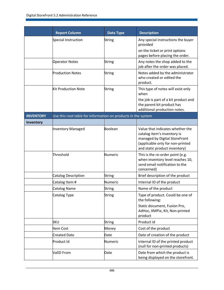 Konica Minolta Digital StoreFront User Manual | Page 486 / 532