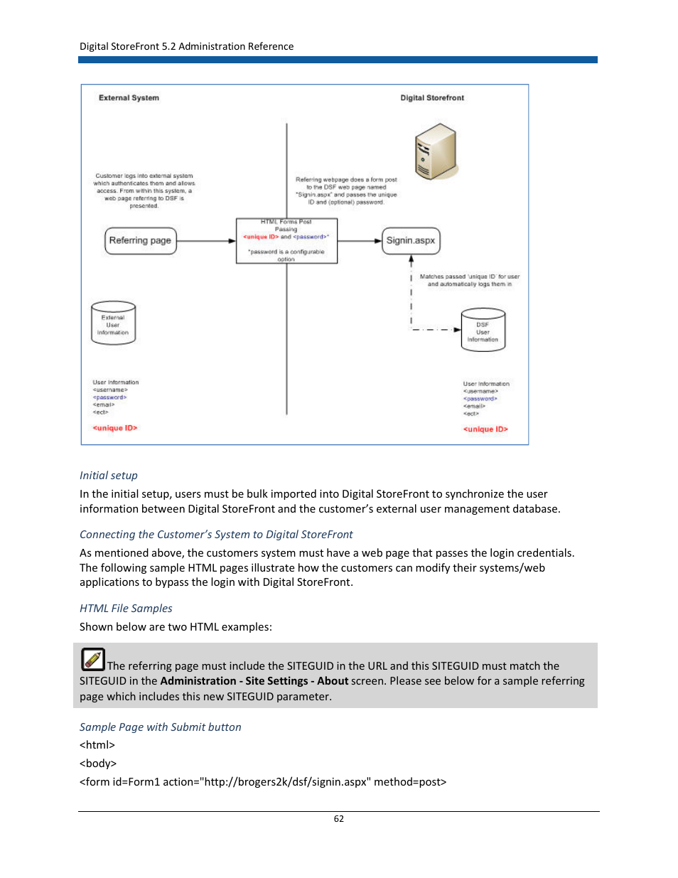 Konica Minolta Digital StoreFront User Manual | Page 62 / 532