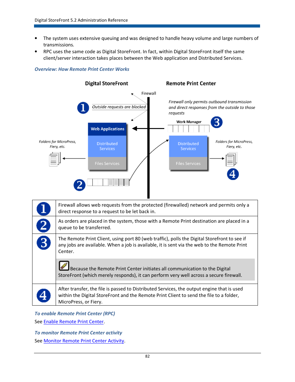 Konica Minolta Digital StoreFront User Manual | Page 82 / 532