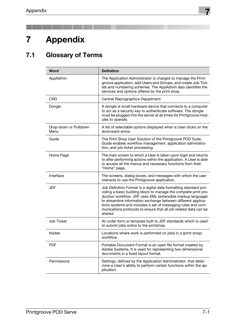 7 appendix, 1 glossary of terms, Appendix | Glossary of terms -1, 7appendix | Konica Minolta Printgroove User Manual | Page 125 / 127