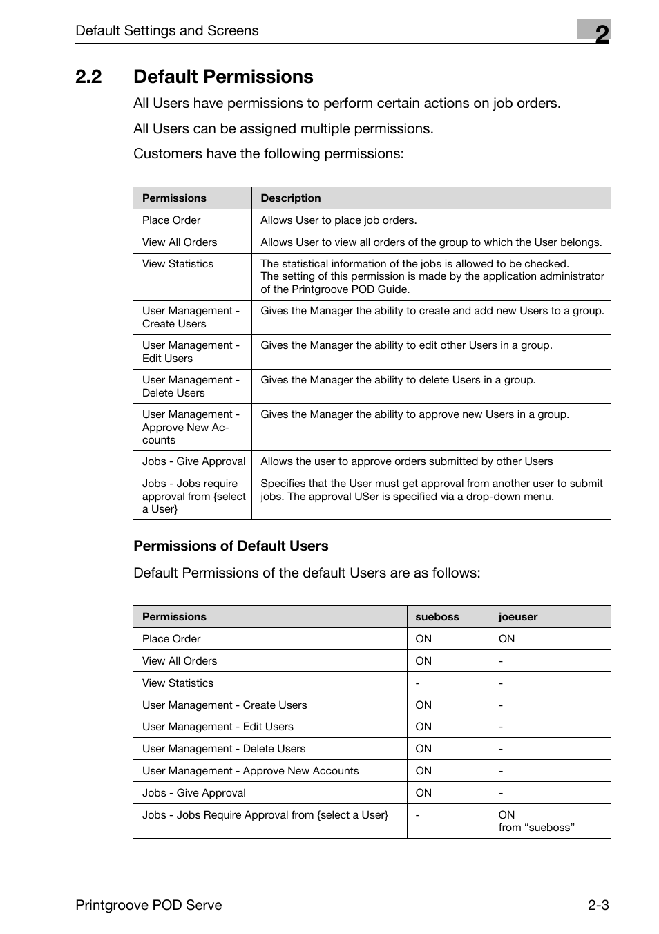 2 default permissions, Default permissions -3, Default settings and screens | Printgroove pod serve 2-3 | Konica Minolta Printgroove User Manual | Page 15 / 127