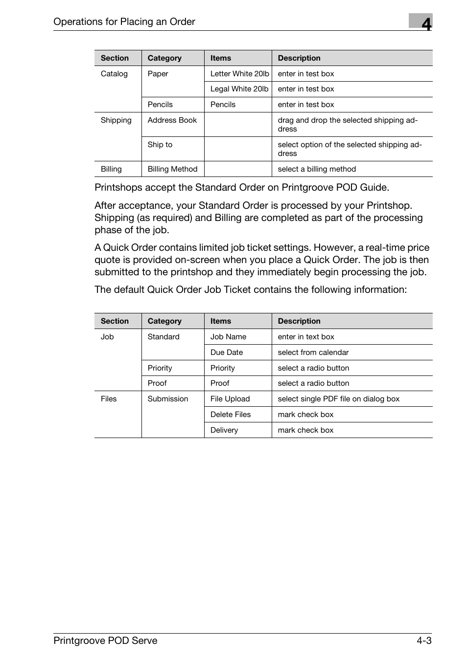 Operations for placing an order | Konica Minolta Printgroove User Manual | Page 55 / 127